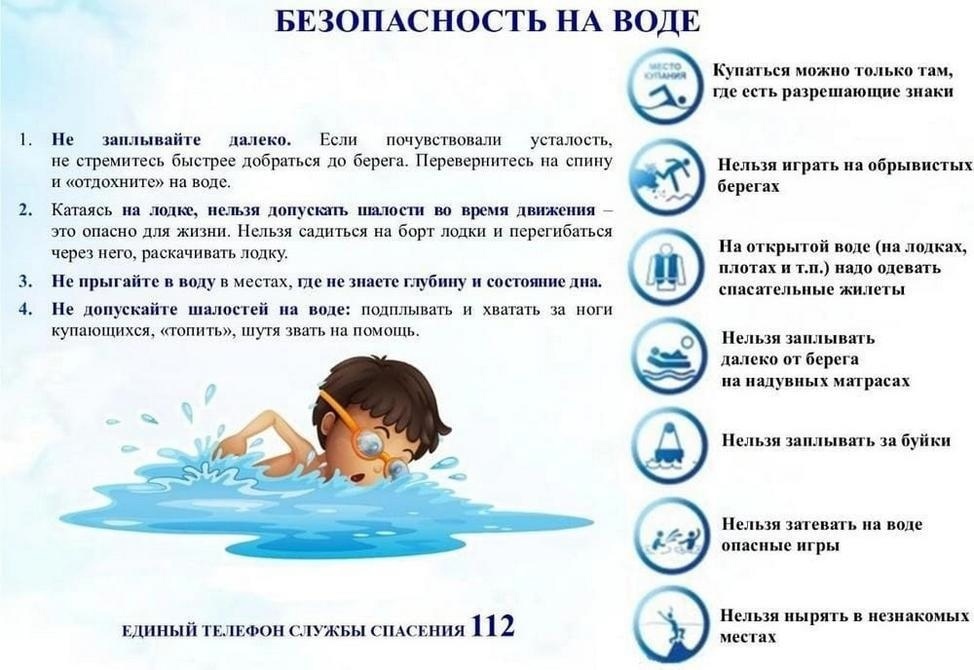 В Омской области участились случаи гибели людей на воде